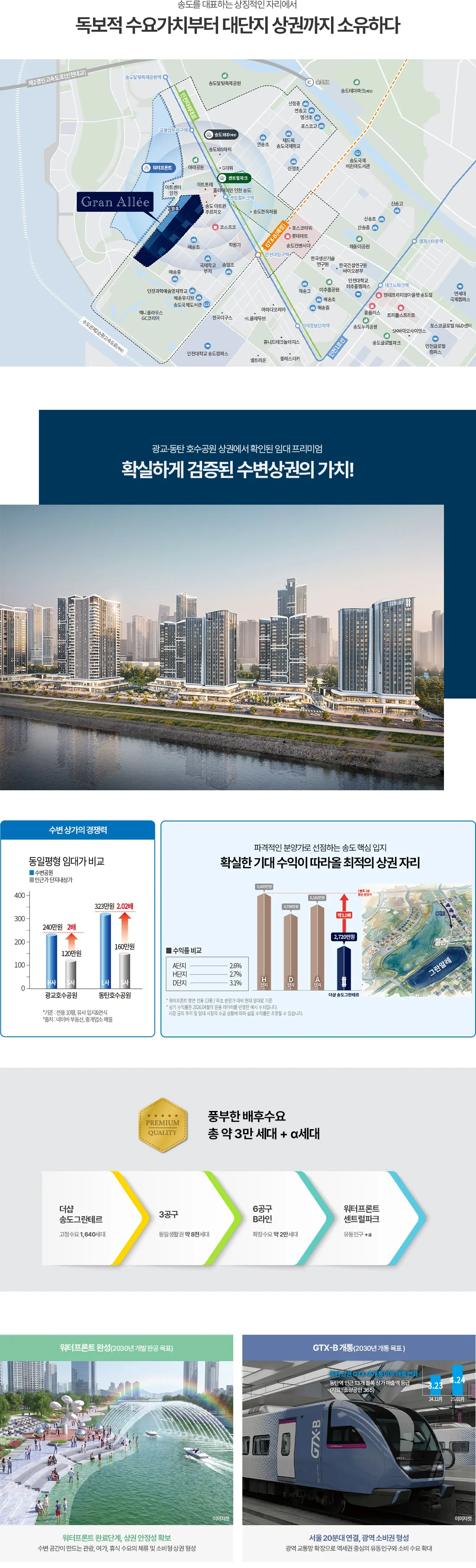 그란알레 입지 종합도 · 1,640세대 + 워터프론트 + GTX-B